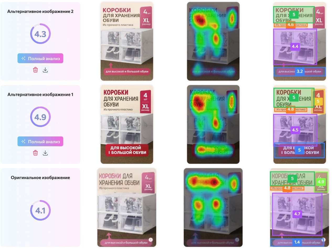 Интерфейс анализа креативов с альтернативными изображениями и тепловыми картами